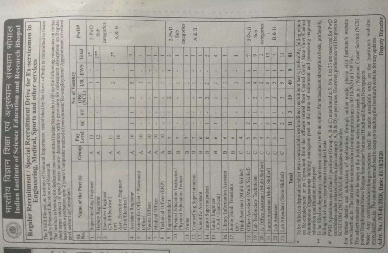 government-jobs-for-the-deaf